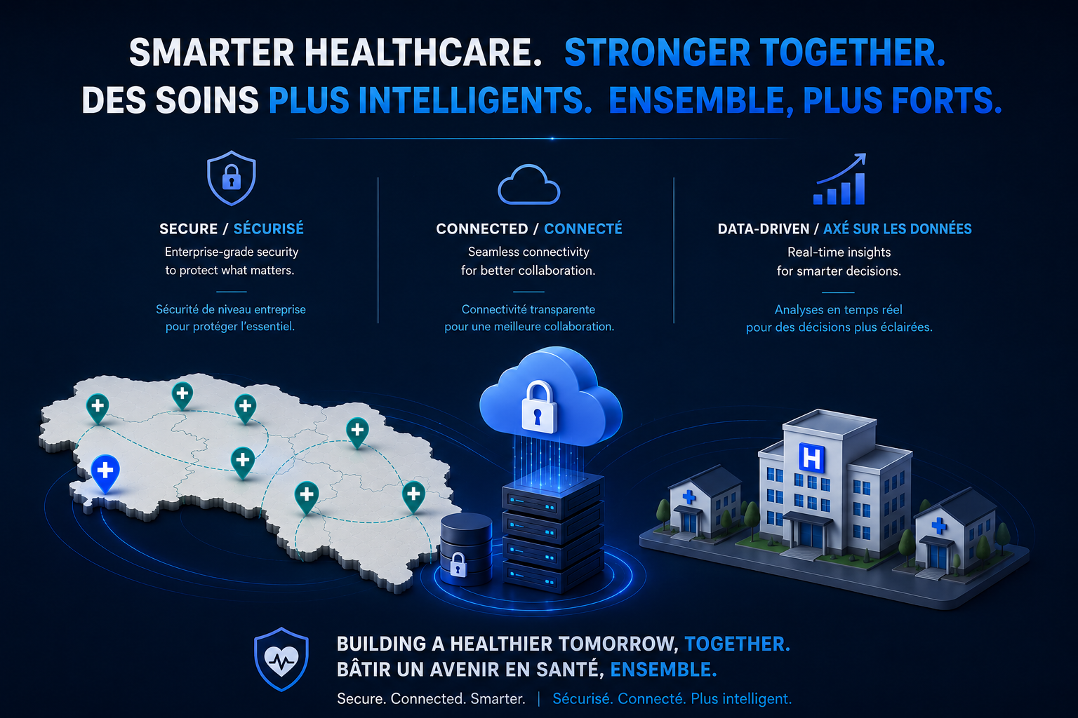 Illustrated overview of connected healthcare infrastructure across Guinea